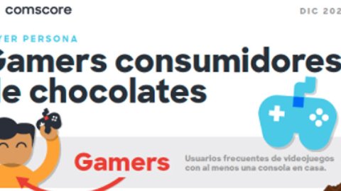 Comscore: cómo construir un Buyer Persona