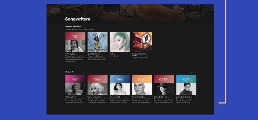 Spotify lanzó su Hub de Compositores para crear oportunidades
