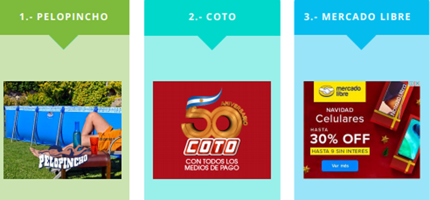 Pelopincho, Coto y Mercado Libre, las campañas con mayor inversión digital