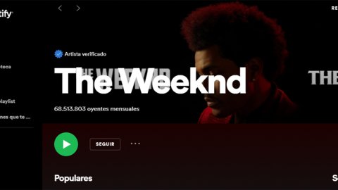 The Weeknd aumentó sus streams tras su show en el Super Bowl