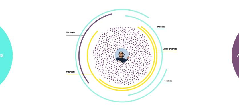 Spotify anunció la creación del marketplace Spotify Audience Network
