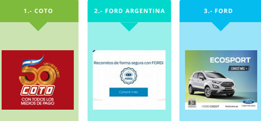 Coto y Ford, las campañas con mayor inversión digital