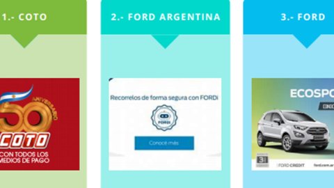 Coto y Ford, las campañas con mayor inversión digital
