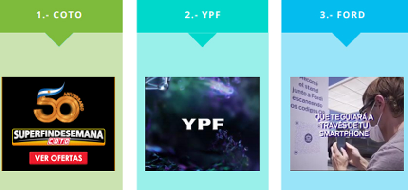 Coto, YPF y Ford, las campañas con mayor inversión digital