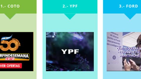 Coto, YPF y Ford, las campañas con mayor inversión digital
