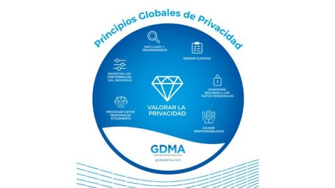 Amdia y la GDMA presentan sus Principios de Privacidad Global