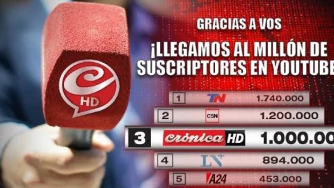 Crónica superó el millón de seguidores en su canal de YouTube