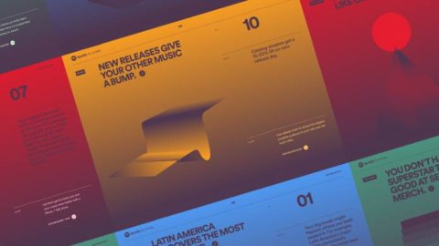 Spotify presentó nuevas características para sus usuarios y artistas