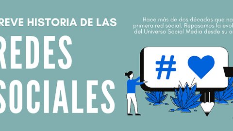 Historia de las redes sociales: cómo nacieron y cuál fue su evolución