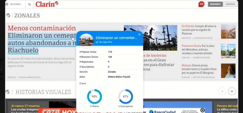 Clarín, junto a MicroStrategy, introdujo Inteligencia Artificial y Real Time Analytics