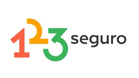 123Seguro y Grupo Supervielle se alían para potenciar la oferta de seguros de autos