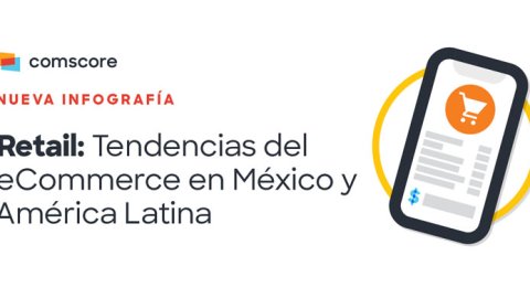 Retail: tendencias del eCommerce en México y América Latina