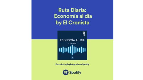 “Economía al Día”, el podcast de El Cronista llega a Ruta Diaria en Spotify