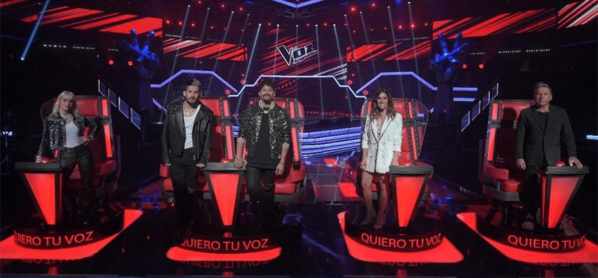 Rating: Telefe ganó agosto y ElTrece le empató la primera tarde