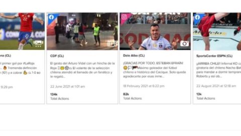 Comscore en Chile: Con la vuelta del fútbol local y Tokio 2021, aumentó el interés por el deporte