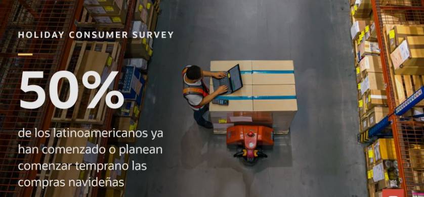 Los consumidores están adelantando sus compras de fin de año para evitar inconvenientes con las entregas