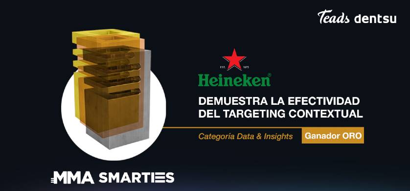 Teads se alza con el oro en los Premios Smarties