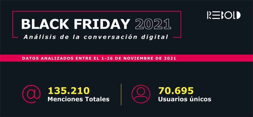 El “marketing de la escasez” impulsó las promociones durante el Black Friday