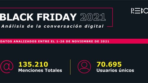 El “marketing de la escasez” impulsó las promociones durante el Black Friday
