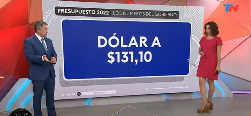 Rating de cable: TN se quedó con noviembre y LN+ se afianza tercero