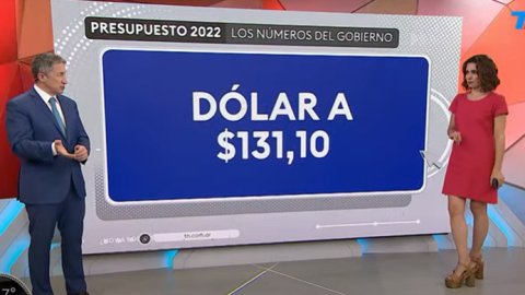 Rating de cable: TN se quedó con noviembre y LN+ se afianza tercero