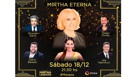 Mirtha Legrand regresa a la TV: quiénes serán sus invitados