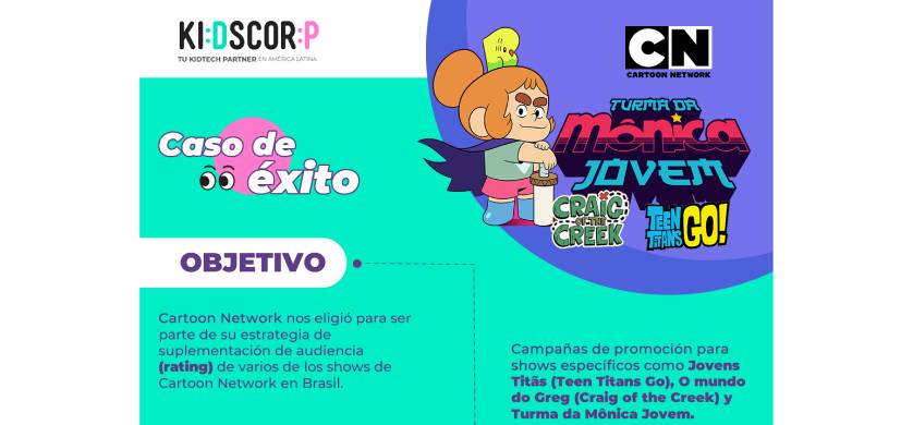 Kids Corp y Cartoon Network, un caso para conectar con audiencias infantiles en Brasil