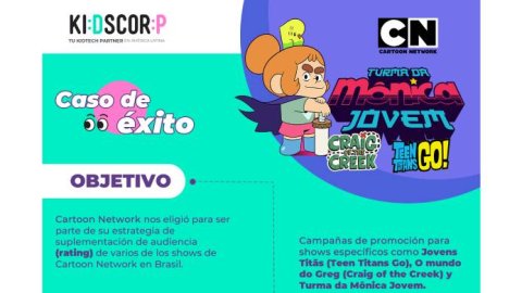 Kids Corp y Cartoon Network, un caso para conectar con audiencias infantiles en Brasil