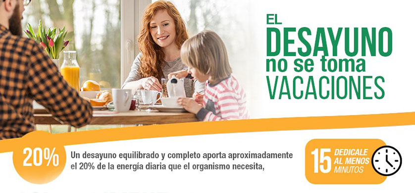 Mastellone Hnos. lanzó la campaña: “El desayuno no se toma vacaciones”