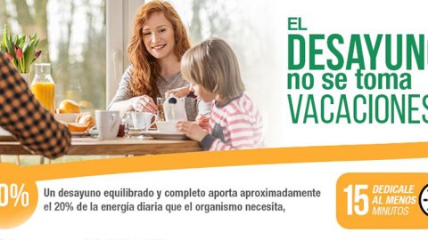 Mastellone Hnos. lanzó la campaña: “El desayuno no se toma vacaciones”