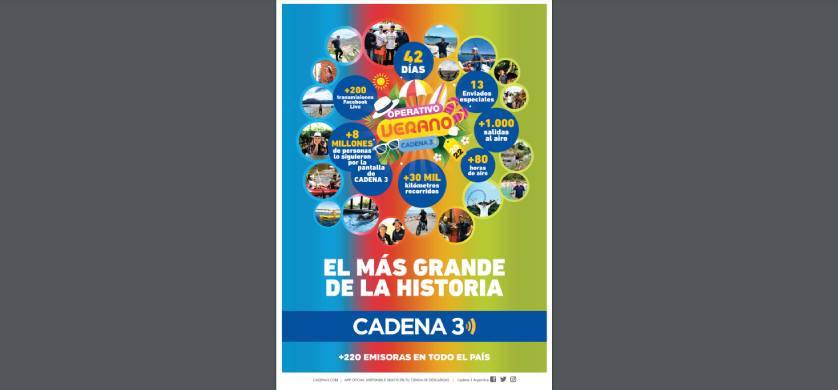 Cadena 3 Argentina cerró su Operativo Verano con números récord