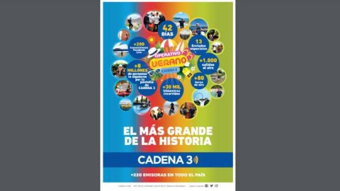 Cadena 3 Argentina cerró su Operativo Verano con números récord