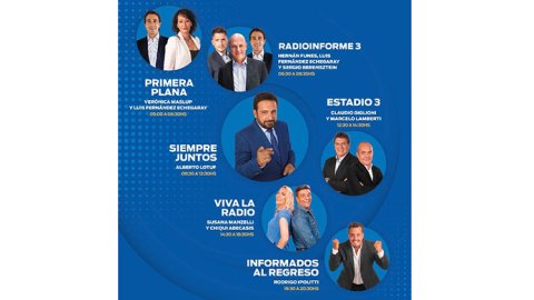 Cadena 3 llega a Rosario por la FM 100.1, con destacadas y reconocidas voces locales 