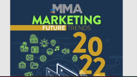 Los principales insights para entender el negocio del marketing