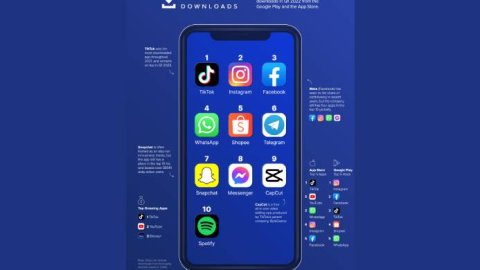 Las Apps más descargadas en 2022