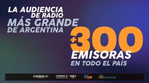 Cadena 3 Argentina ya está presente en más de 300 ciudades del país