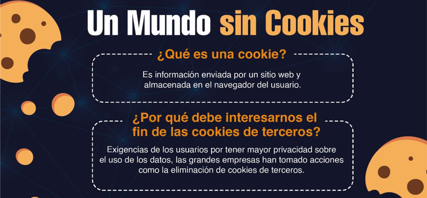 El fin de las cookies de terceros y las implicancias para los consumidores