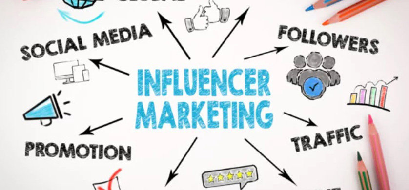 4 características de la profesionalización del Influencer Marketing