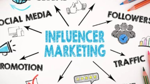 4 características de la profesionalización del Influencer Marketing