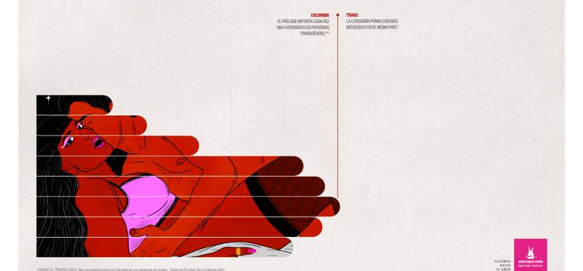 HOY by Havas y Erotique Pinque presentan su última campaña Contradicciones