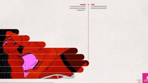HOY by Havas y Erotique Pinque presentan su última campaña Contradicciones