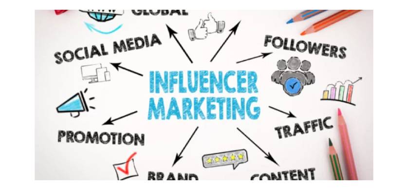 Tendencias y predicciones del marketing de influencers para 2023