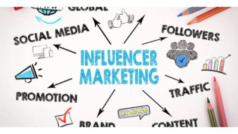 Tendencias y predicciones del marketing de influencers para 2023