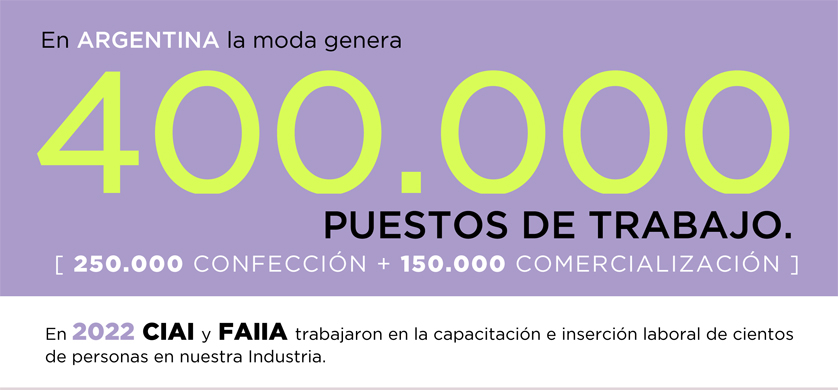 Indumentaria: entre las 3 industrias que más empleo generaron en el 2022