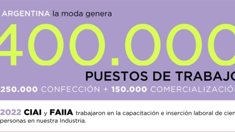 Indumentaria: entre las 3 industrias que más empleo generaron en el 2022