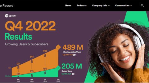 Spotify informa resultados del Q4 2022 con un rendimiento superior en áreas clave