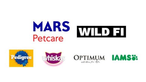 Mars Pet Nutrition eligió a WILD FI