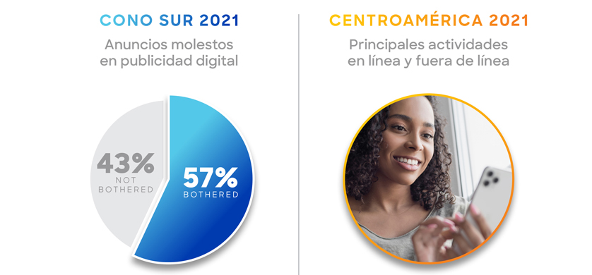 Comscore amplía su oferta de análisis de medios digitales