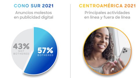 Comscore amplía su oferta de análisis de medios digitales