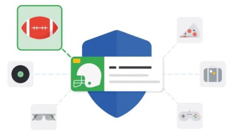 Google publicó los resultados de las pruebas de publicidad basada en intereses de Google Ads